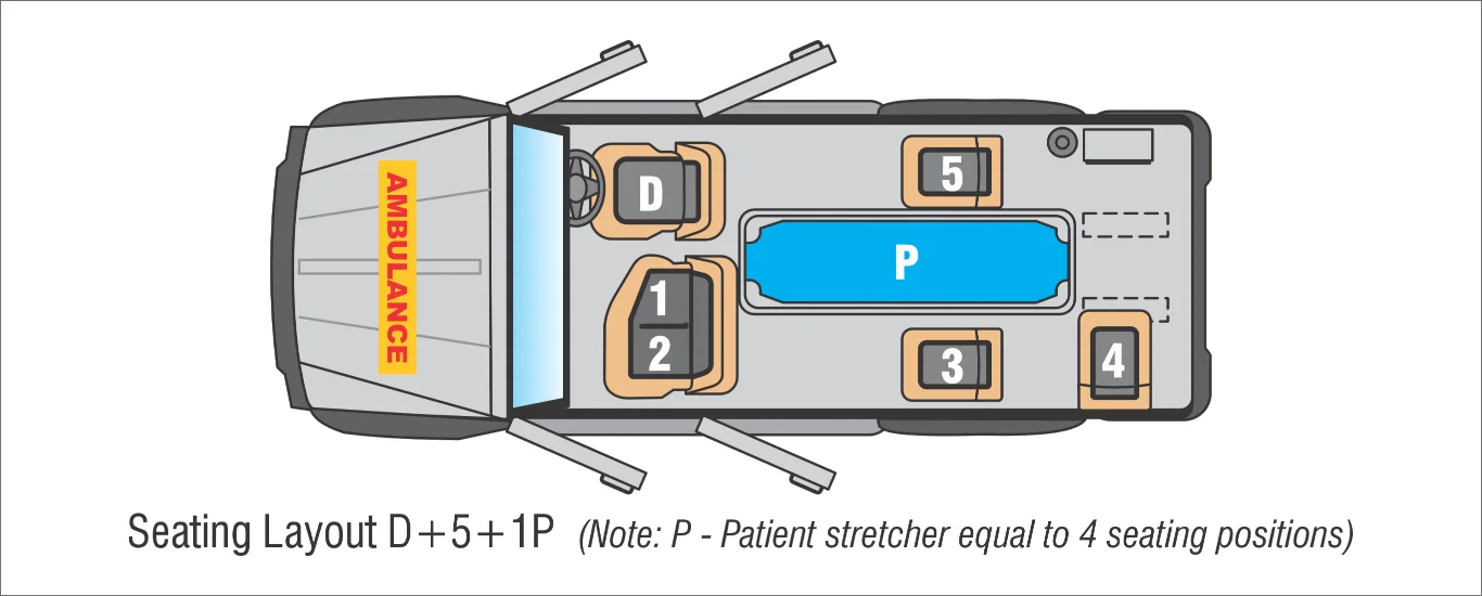 TRAX-AMB-Seating-Layouts-salient-gallery