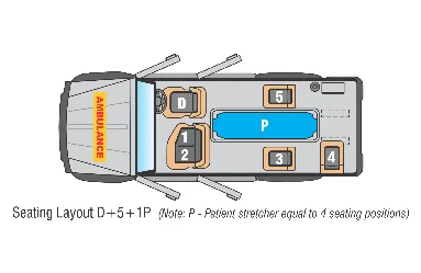 Seating layout: D+5+1P (Note: P - Patient stretcher equivalent to four seating positions).