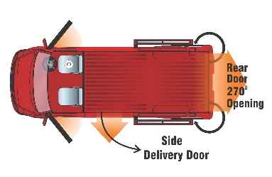 India’s first product to have the option of sliding doors on co-driver side in addition to 270° opening rear door. Ensures easy loading and unloading of cargo. Low loading height for T1 760 mm